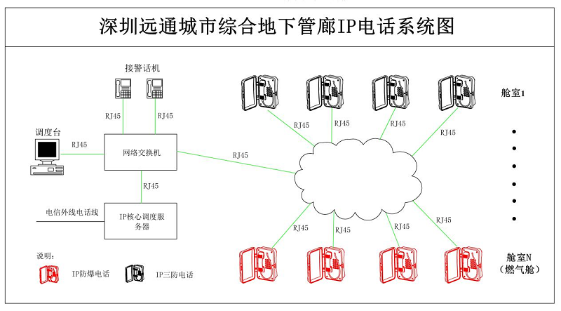 缃戠粶缁勭綉.png